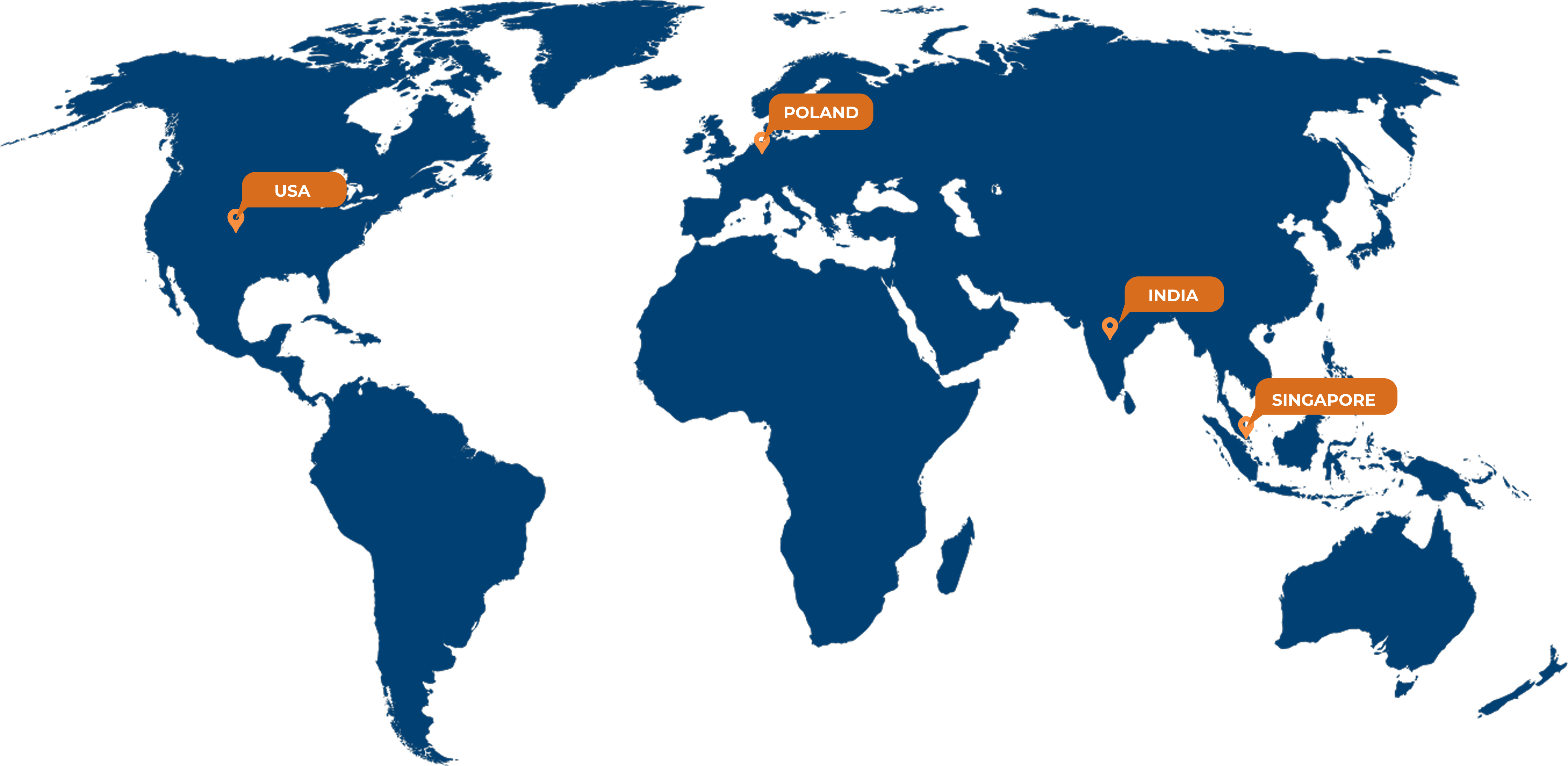 Connected Across Continents